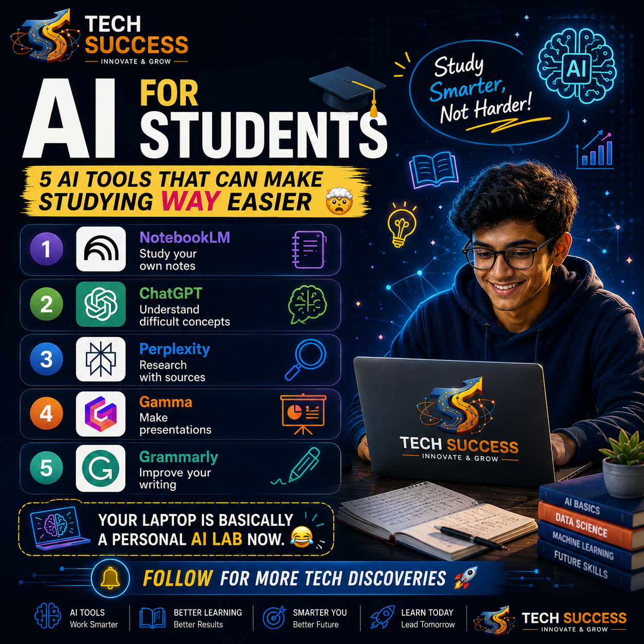 AI tools for students
