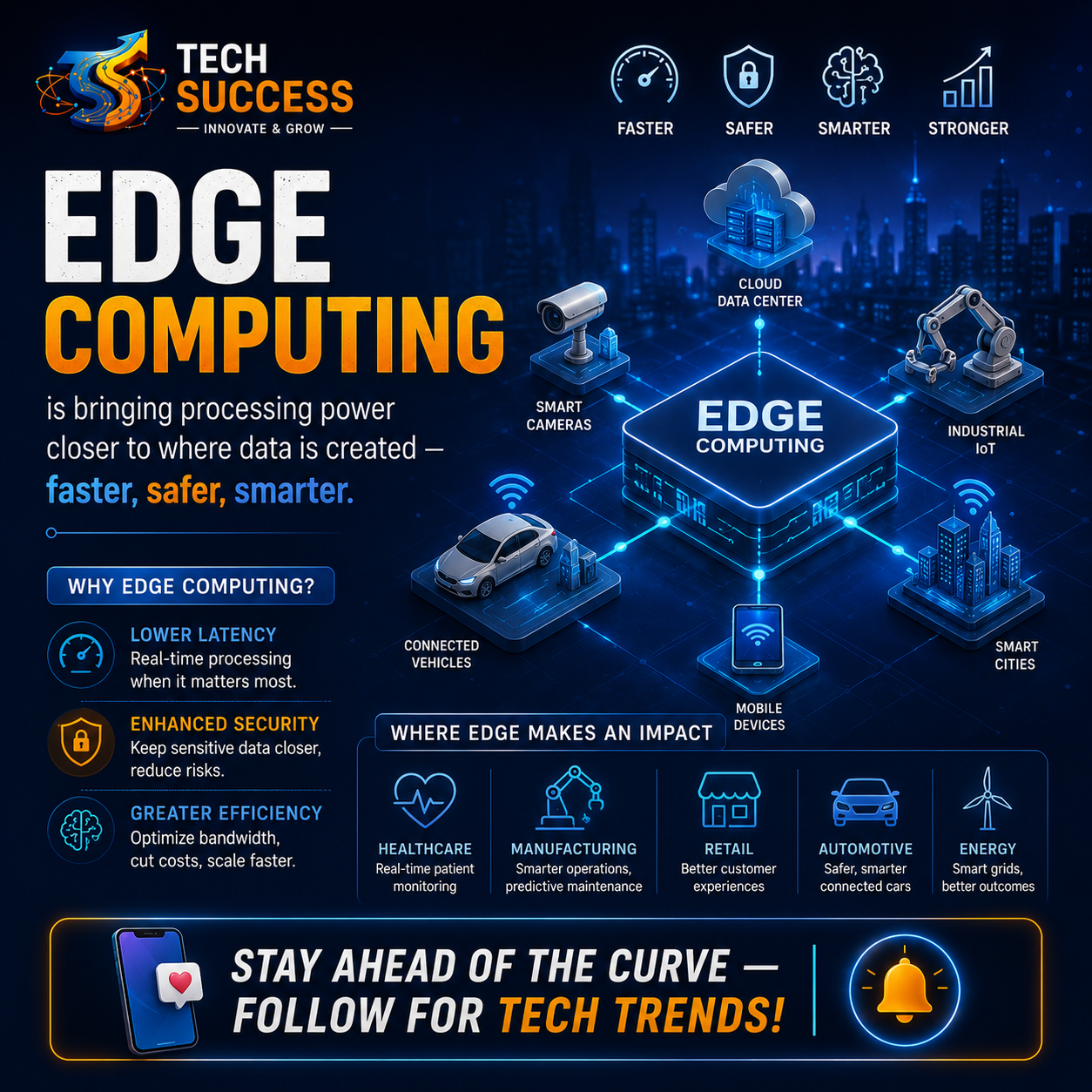 Edge computing illustration